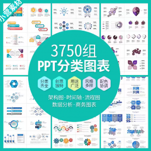 PPT分类图表数据分析商务会议架构流程图标商业统计矢量模板素材-淘宝虚拟仓