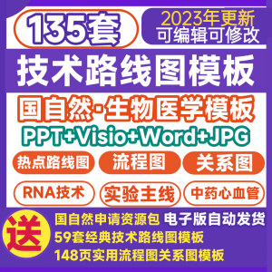 技术路线图模板国自然热点生物医学可编辑visio鱼骨路线图流程图-淘宝虚拟仓